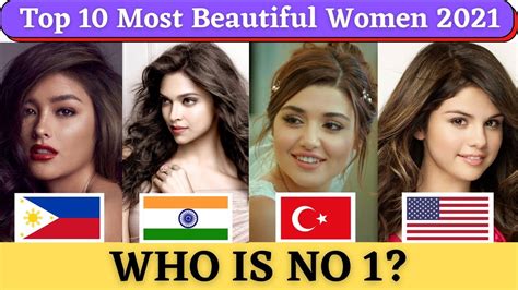 worlds most beautiful girl 2021|most beautiful girl on the world.